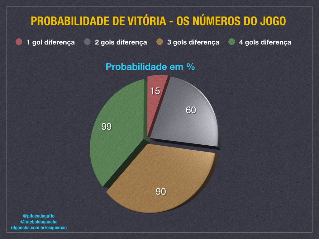 casas de apostas valor minimo 5 reais