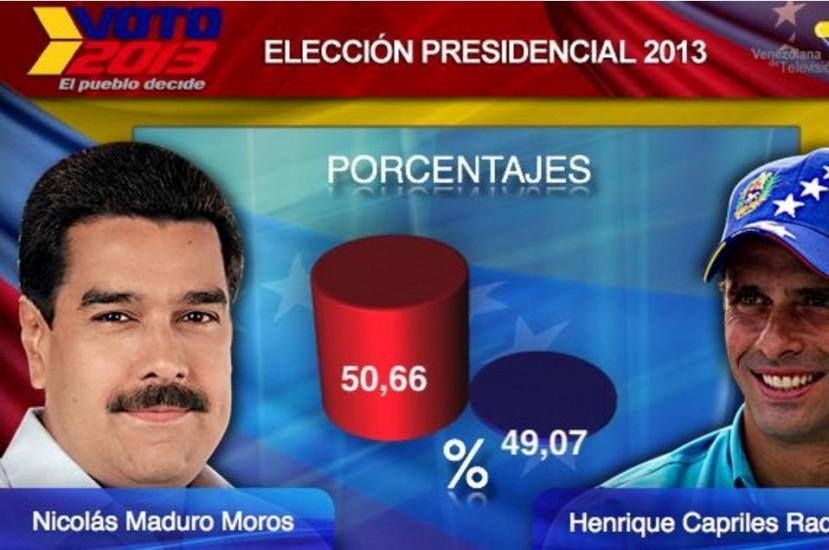Presidência da Venezuela, 2013